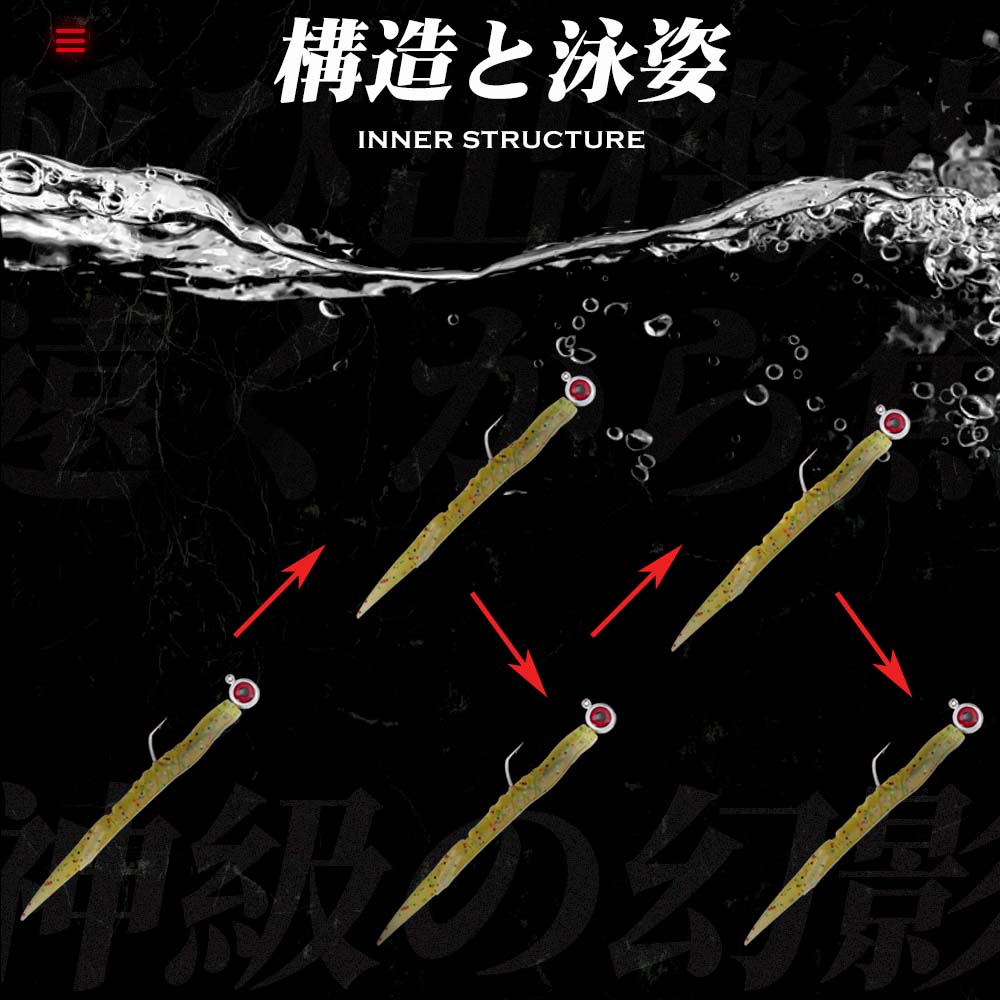 Hunthouse ตะขอตกปลาชุดโลหะผสมส - Fishing Hook Assortment บทวิจารณ์และราคา