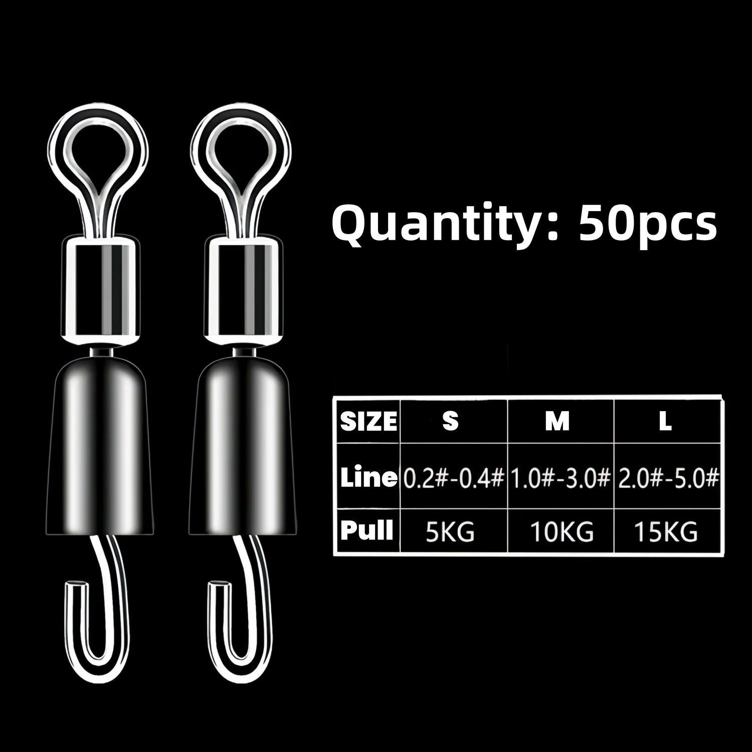 ชุดอุปกรณ์ตกปลาคาร์พ 50 ชิ้น ป - Fishing Hook Jig บทวิจารณ์และราคา