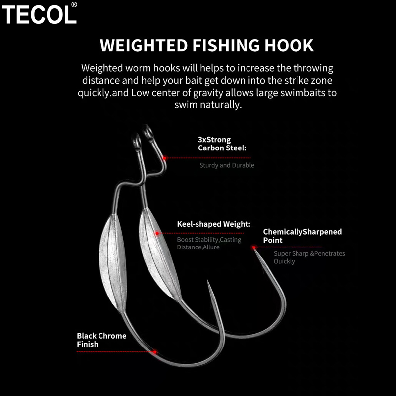 ตะขอเบ็ดตกปลา TECOL 3 ชิ้น ขนา - Fishing Hook Offset บทวิจารณ์และราคา