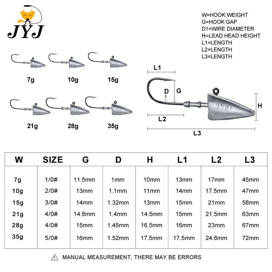 ตะขอเบ็ดตกปลาแบบสามเหลี่ยม WOD - Fishing Hook Barbless บทวิจารณ์และราคา