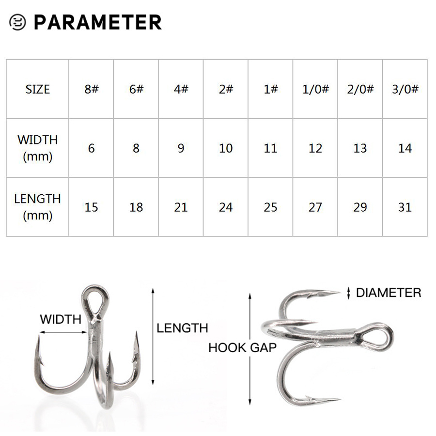 6X ประมง ตะขอแหลม 10 ชิ้น เบ็ด - Fishing Hook Offset บทวิจารณ์และราคา